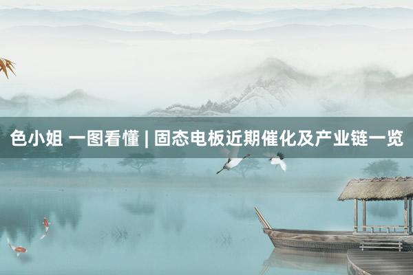 色小姐 一图看懂 | 固态电板近期催化及产业链一览